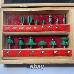 Grizzly 25 pc Router Bit Set Pre-Owned As Is In Case Wood Working Tools