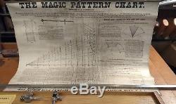 Lufkin Rule Co. Magic Pattern rule & chart, 1890 patternmakers, woodworking tool