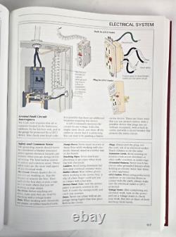 Set of 55 Handyman Club of America Books, Woodworking, Landscaping, Tools, Etc