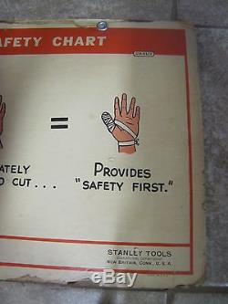 Vtg 1940-50's Stanley Tools Safety Chart Shea & Wenger Woodworking for Eveybody